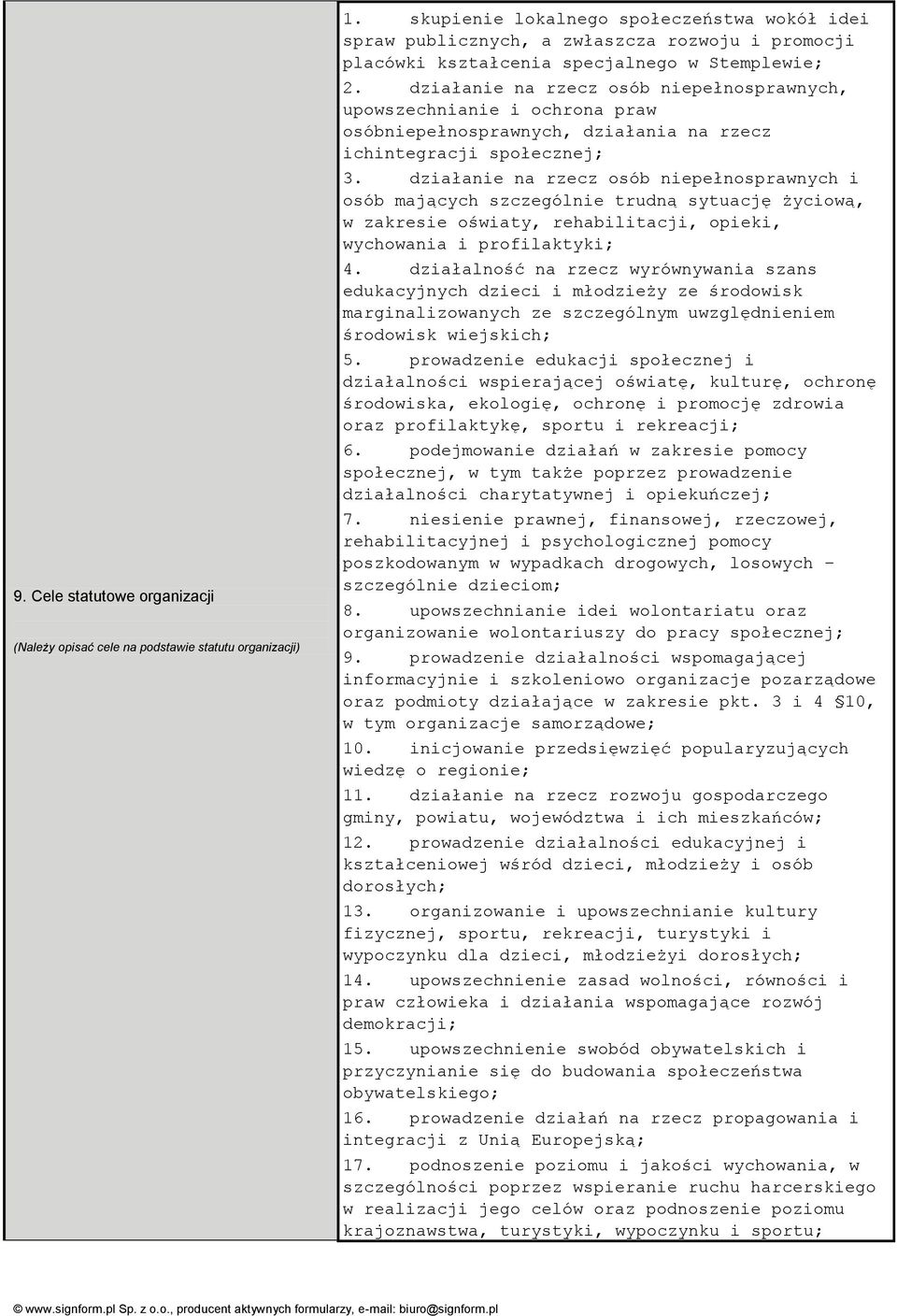 działa na rzecz osób pełnosprawnych, upowszechnia i ochrona praw osóbpełnosprawnych, działania na rzecz ichintegracji społecznej; 3.