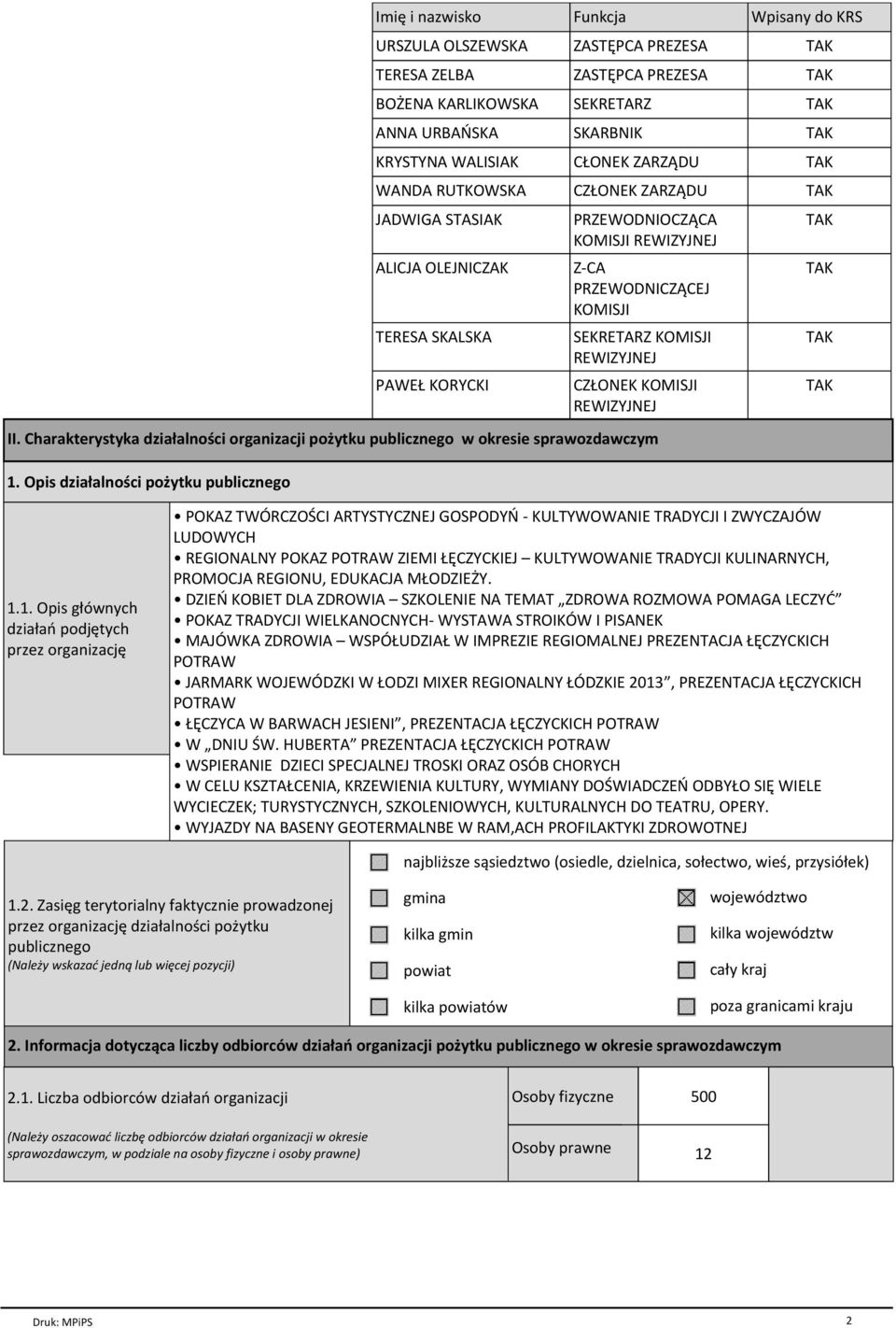 REWIZYJNEJ II. Charakterystyka działalności organizacji pożytku publicznego w okresie 1.