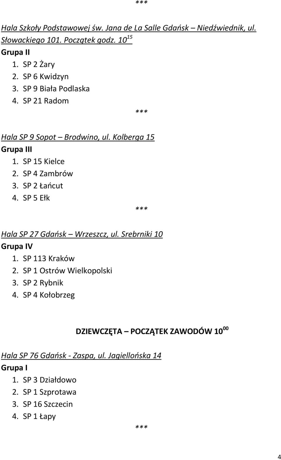 SP 2 Łańcut 4. SP 5 Ełk Hala SP 27 Gdańsk Wrzeszcz, ul. Srebrniki 10 Grupa IV 1. SP 113 Kraków 2. SP 1 Ostrów Wielkopolski 3. SP 2 Rybnik 4.