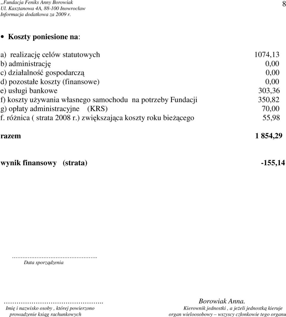 różnica ( strata 2008 r.) zwiększająca koszty roku bieżącego 55,98 razem 1 854,29 wynik finansowy (strata) -155,14. Data sporządzenia.