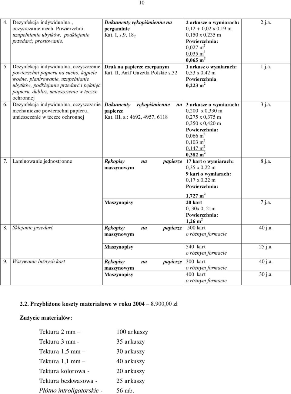 6. Dezynfekcja indywidualna, oczyszczanie mechaniczne powierzchni papieru, umieszczenie w teczce ochronnej Dokumenty rękopiśmienne na pergaminie Kat. I, s.9, 18 2 Druk na papierze czerpanym Kat.