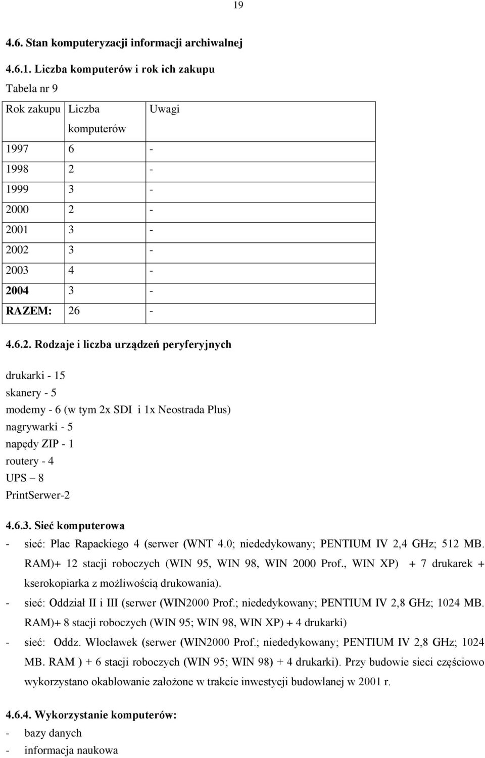 Sieć komputerowa - sieć: Plac Rapackiego 4 (serwer (WNT 4.0; niededykowany; PENTIUM IV 2,4 GHz; 512 MB. RAM)+ 12 stacji roboczych (WIN 95, WIN 98, WIN 2000 Prof.