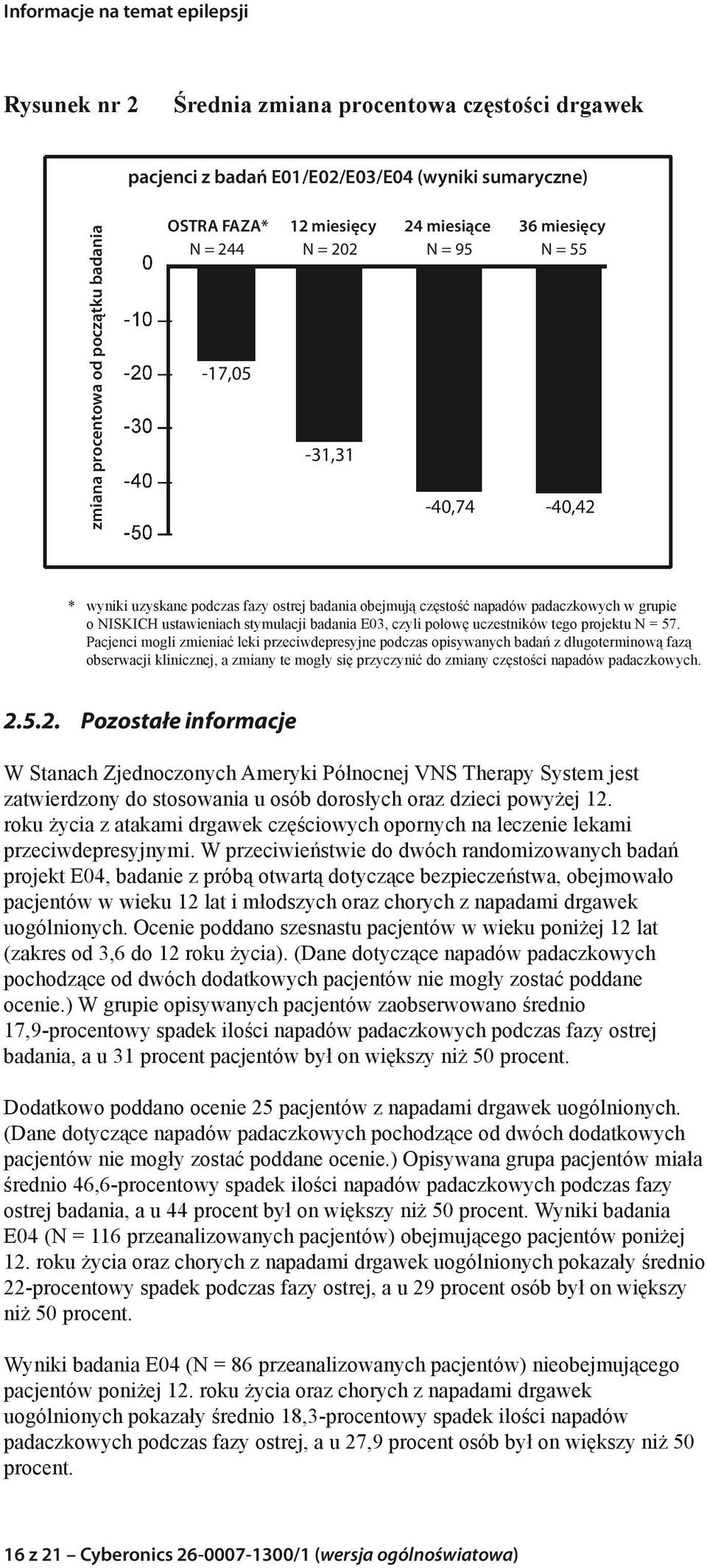 połowę uczestników tego projektu N = 57.