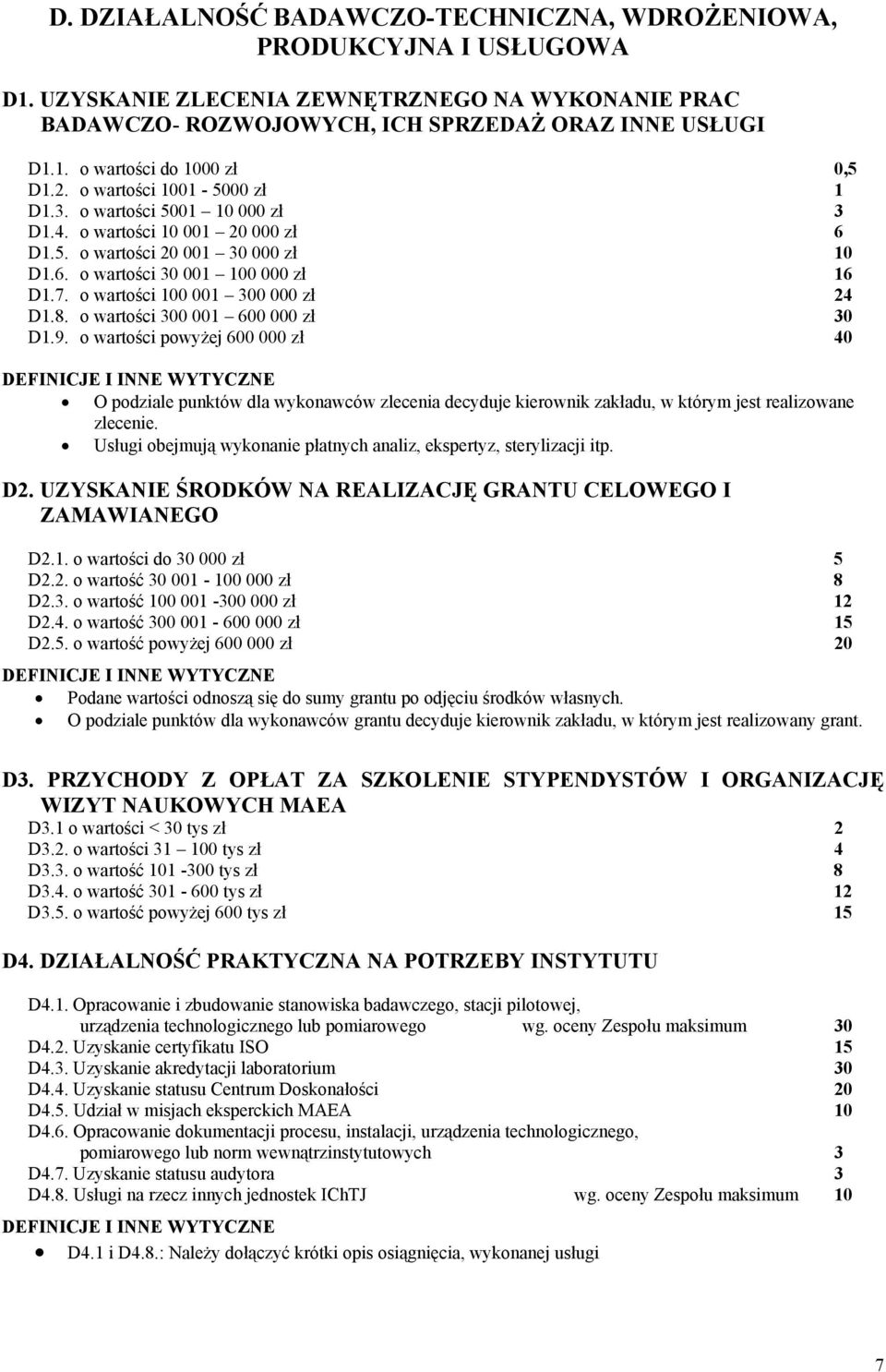 o wartości 100 001 300 000 zł 24 D1.8. o wartości 300 001 600 000 zł 30 D1.9.