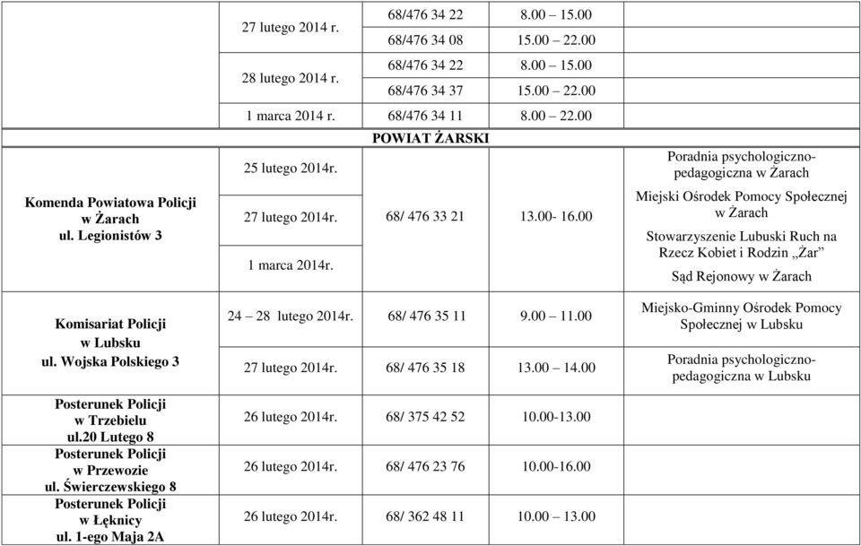 00 1 marca 2014r. 24 28 lutego 2014r. 68/ 476 35 11 9.00 11.00 27 lutego 2014r. 68/ 476 35 18 13.00 14.00 26 lutego 2014r. 68/ 375 42 52 10.00-13.00 26 lutego 2014r. 68/ 476 23 76 10.00-16.