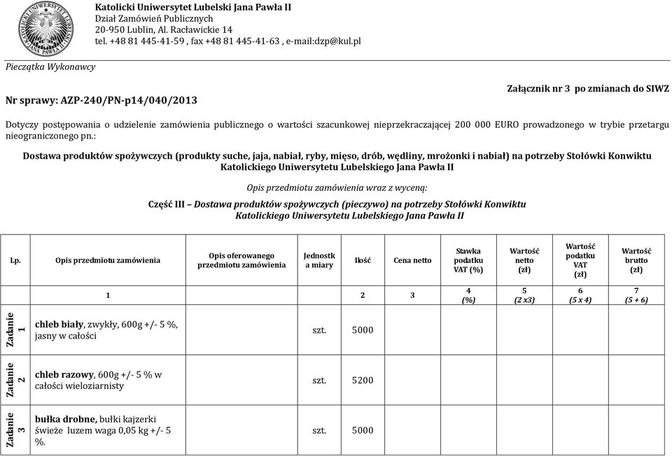 : Dostawa produktów spożywczych (produkty suche, jaja, nabiał, ryby, mięso, drób, wędliny, mrożonki i nabiał) na potrzeby Stołówki Konwiktu Opis przedmiotu zamówienia wraz z wyceną: Część III Dostawa