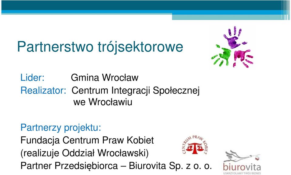 Partnerzy projektu: Fundacja Centrum Praw Kobiet