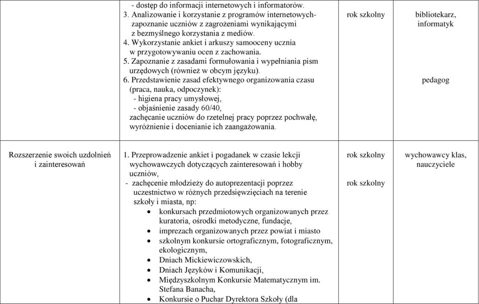 Przedstawienie zasad efektywnego organizowania czasu (praca, nauka, odpoczynek): - higiena pracy umysłowej, - objaśnienie zasady 60/40, zachęcanie uczniów do rzetelnej pracy poprzez pochwałę,