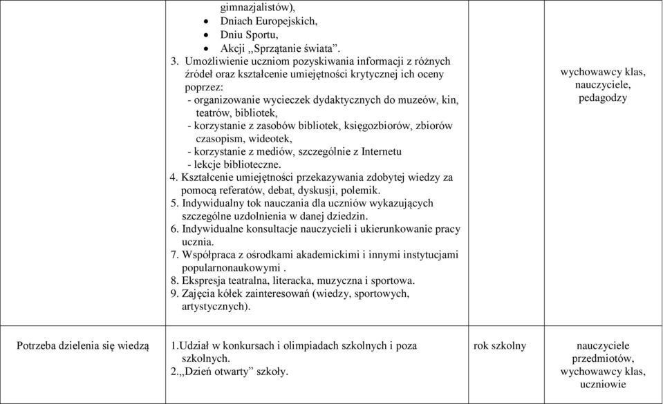 korzystanie z zasobów bibliotek, księgozbiorów, zbiorów czasopism, wideotek, - korzystanie z mediów, szczególnie z Internetu - lekcje biblioteczne. 4.