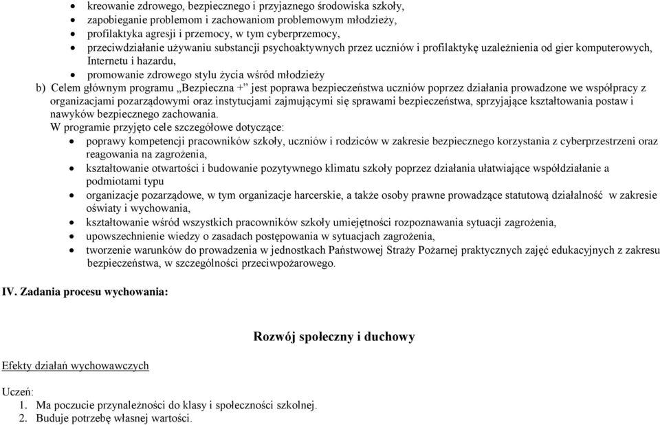 Bezpieczna + jest poprawa bezpieczeństwa uczniów poprzez działania prowadzone we współpracy z organizacjami pozarządowymi oraz instytucjami zajmującymi się sprawami bezpieczeństwa, sprzyjające