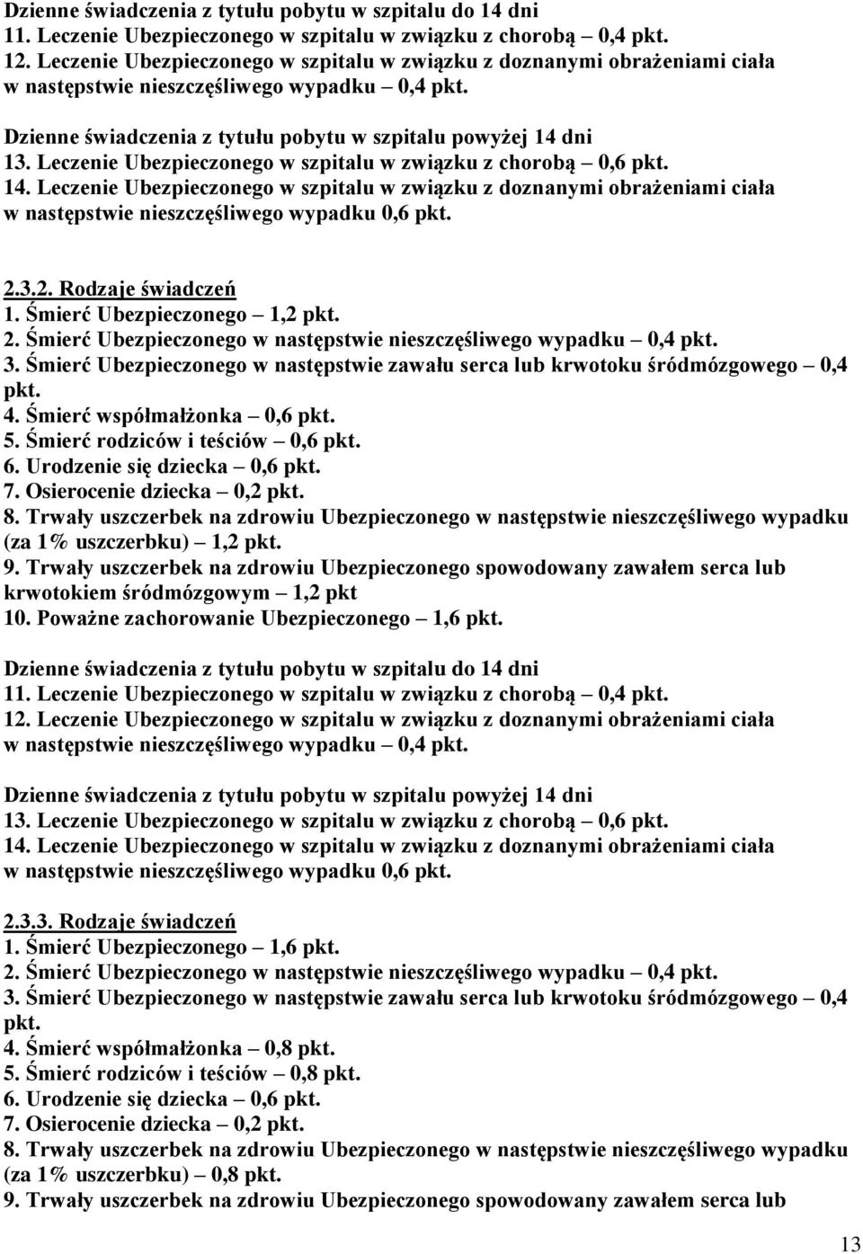 Leczenie Ubezpieczonego w szpitalu w związku z chorobą 0,6 pkt. 14. Leczenie Ubezpieczonego w szpitalu w związku z doznanymi obrażeniami ciała w następstwie nieszczęśliwego wypadku 0,6 pkt. 2.