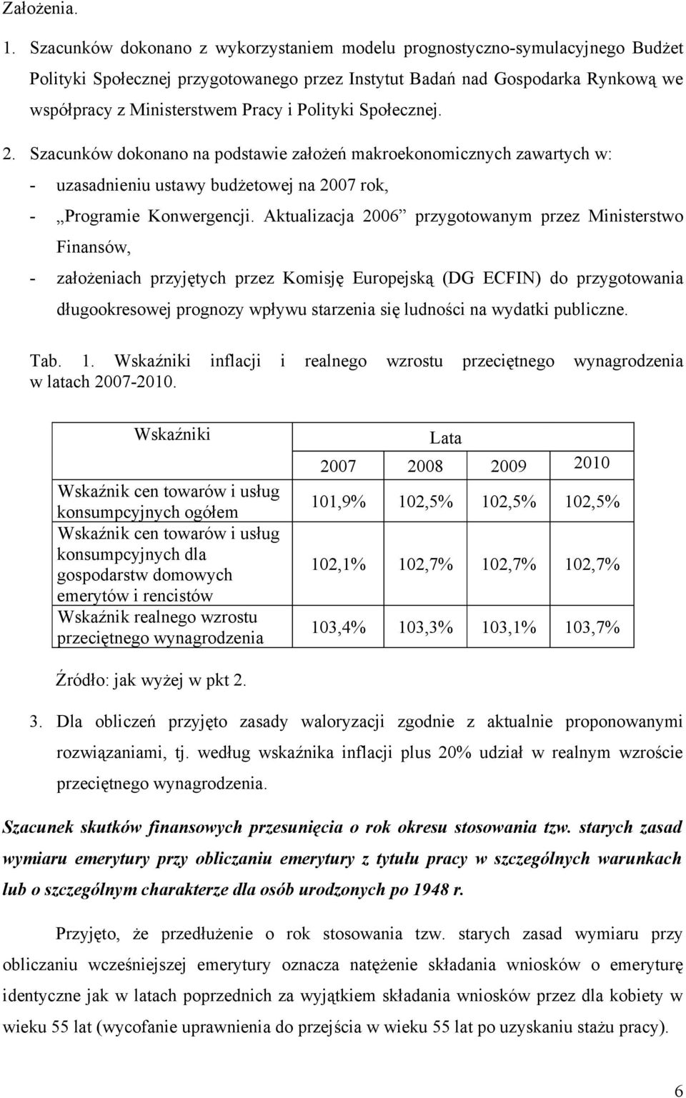 Polityki Społecznej. 2. Szacunków dokonano na podstawie założeń makroekonomicznych zawartych w: - uzasadnieniu ustawy budżetowej na 2007 rok, - Programie Konwergencji.