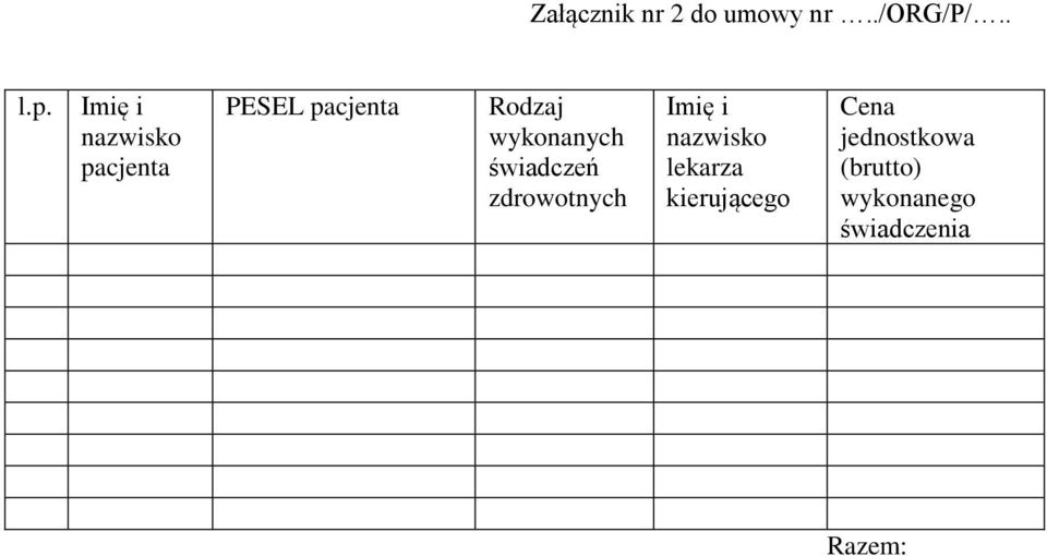 Imię i nazwisko pacjenta PESEL pacjenta Rodzaj