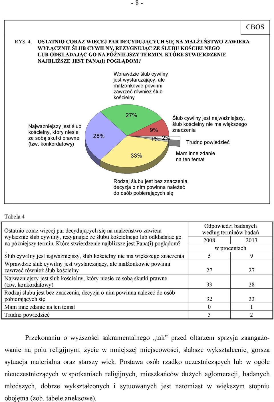 Wprawdzie ślub cywilny jest wystarczający, ale małżonkowie powinni zawrzeć również ślub kościelny Najważniejszy jest ślub kościelny, który niesie ze sobą skutki prawne (tzw.