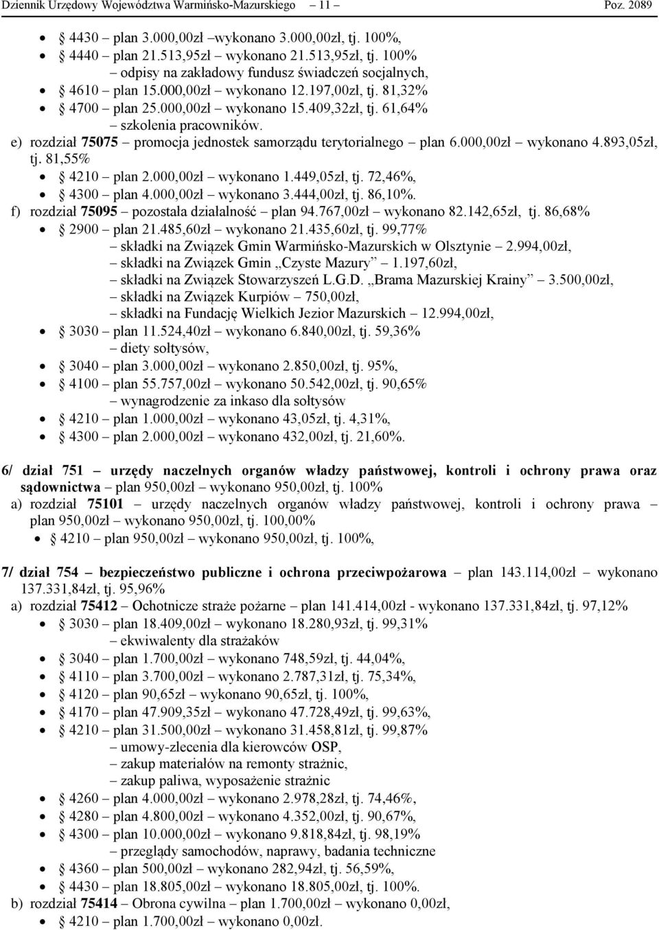 e) rozdział 75075 promocja jednostek samorządu terytorialnego plan 6.000,00zł wykonano 4.893,05zł, tj. 81,55% 4210 plan 2.000,00zł wykonano 1.449,05zł, tj. 72,46%, 4300 plan 4.000,00zł wykonano 3.