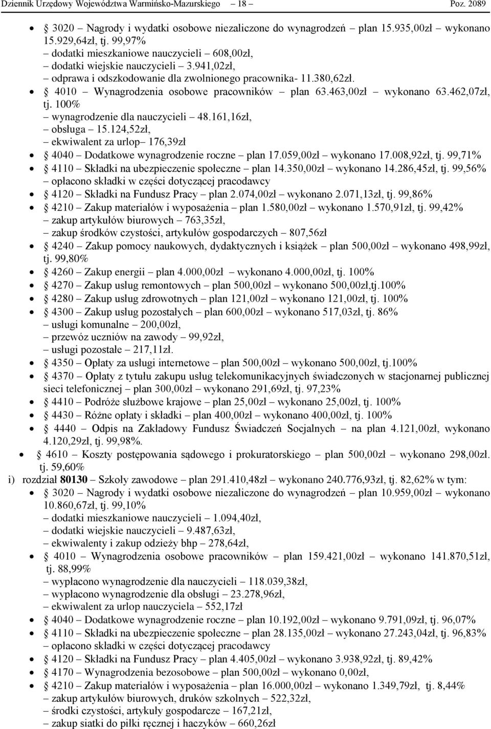 4010 Wynagrodzenia osobowe pracowników plan 63.463,00zł wykonano 63.462,07zł, tj. 100% wynagrodzenie dla nauczycieli 48.161,16zł, obsługa 15.