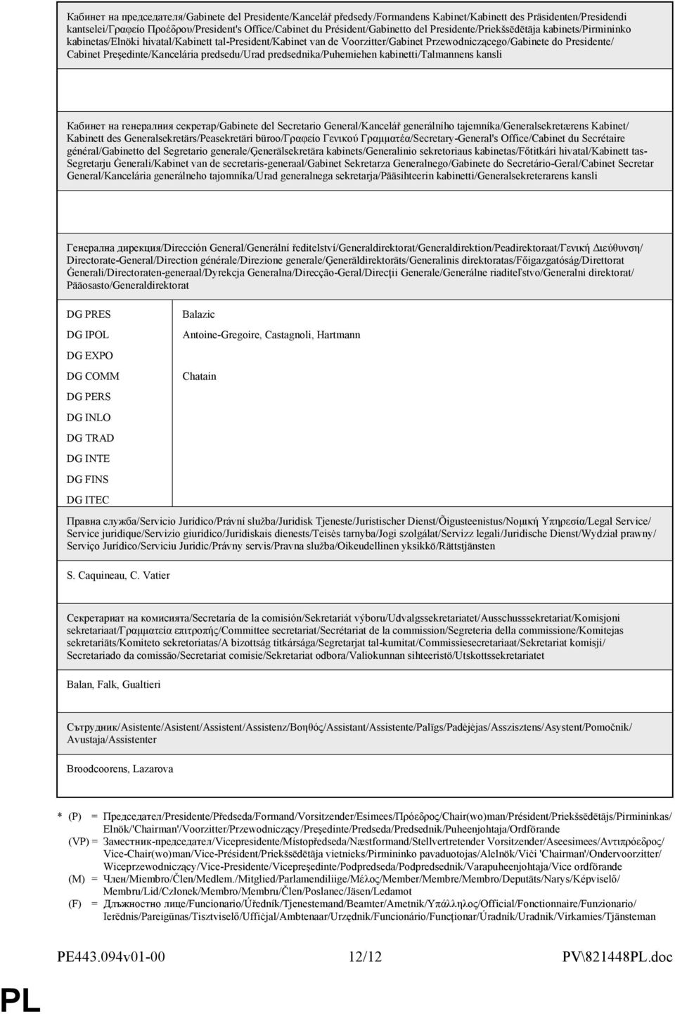 Preşedinte/Kancelária predsedu/urad predsednika/puhemiehen kabinetti/talmannens kansli Кабинет на генералния секретар/gabinete del Secretario General/Kancelář generálního tajemníka/generalsekretærens