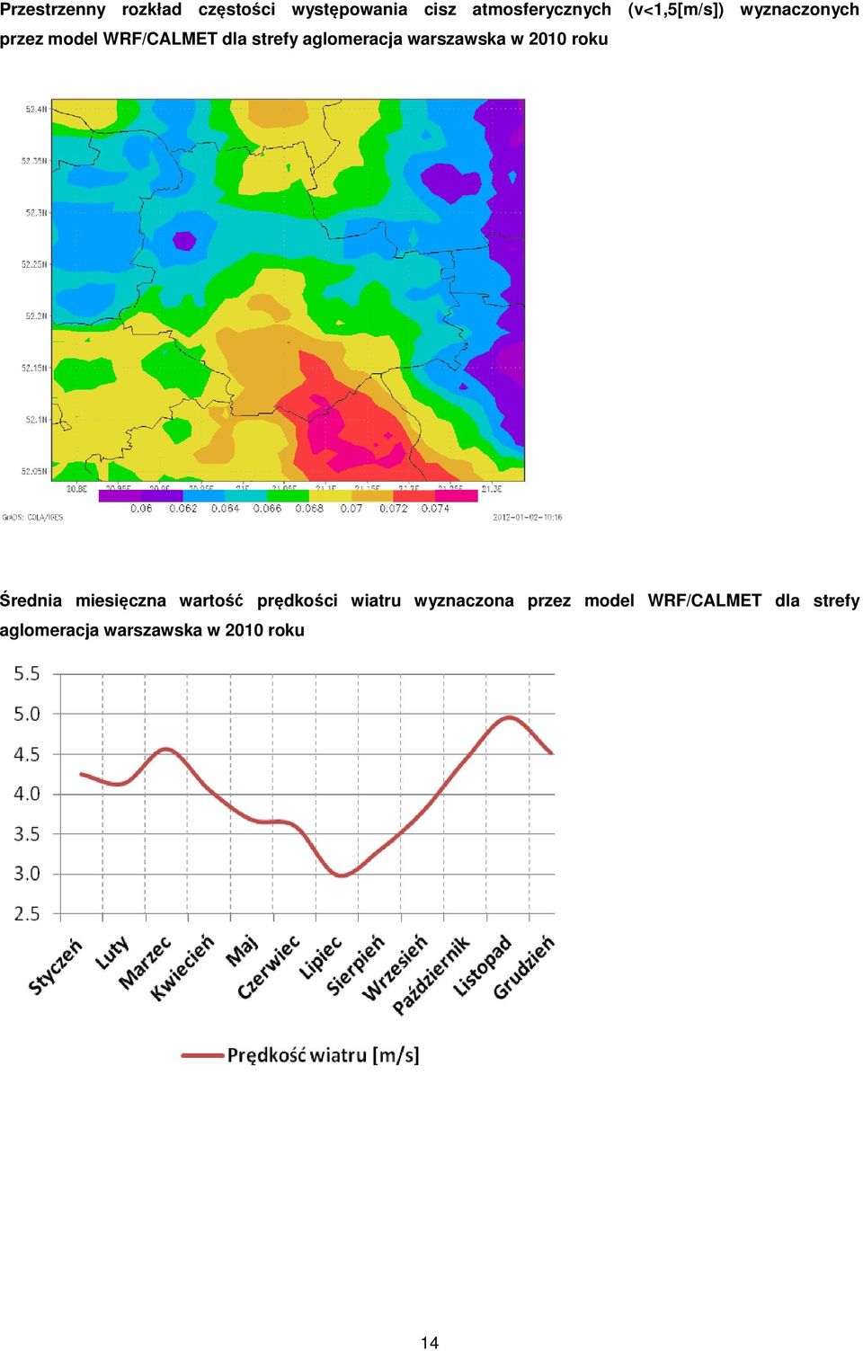 warszawska w 2010 roku Średnia miesięczna wartość prędkości wiatru