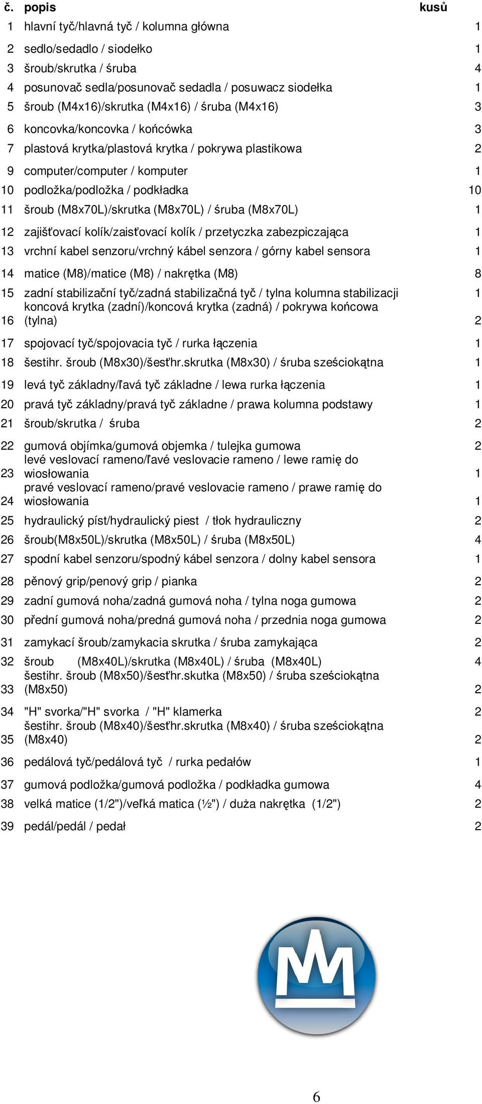 (M8x70L) / ruba (M8x70L) 1 12 zajišovací kolík/zaisovací kolík / przetyczka zabezpiczajca 1 13 vrchní kabel senzoru/vrchný kábel senzora / górny kabel sensora 1 14 matice (M8)/matice (M8) / nakr tka