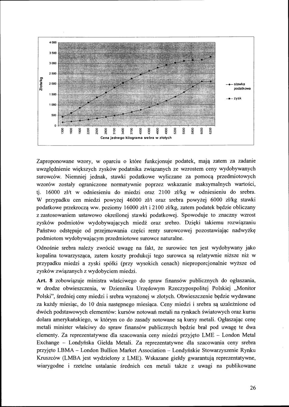 , o o o N "' "' Zaproponowane wzory, w oparciu o które funkcjonuje podatek, mają zatem za zadanie uwzględnienie większych zysków podatnika związanych ze wzrostem ceny wydobywanych surowców.