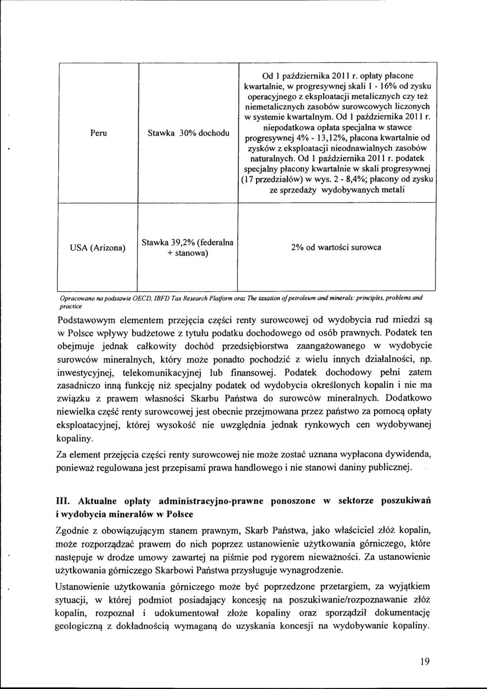 Od l października 201 1 r. niepodatkowa opłata specjalna w stawce progresywnej 4%- 13,12%, płacona kwartalnie od zysków z eksploatacji nieodnawialnych zasobów naturalnych. Od l października 2011 r.