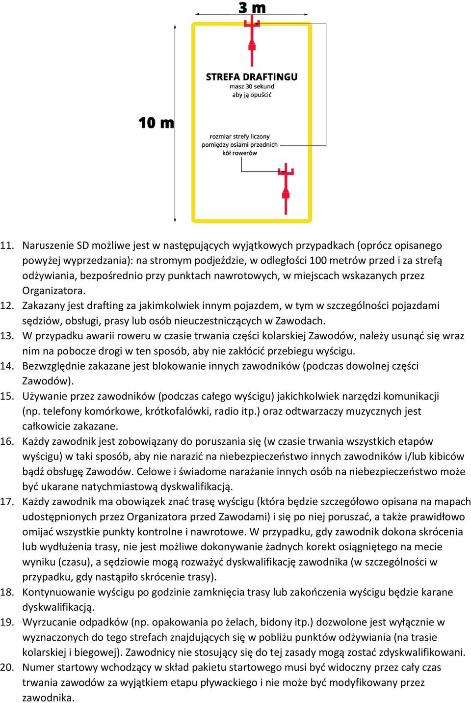 Zakazany jest drafting za jakimkolwiek innym pojazdem, w tym w szczególności pojazdami sędziów, obsługi, prasy lub osób nieuczestniczących w Zawodach. 13.