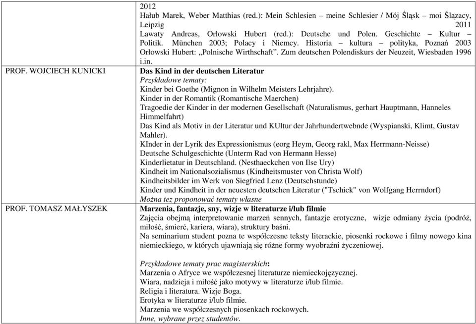 Zum deutschen Polendiskurs der Neuzeit, Wiesbaden 1996 i.in. Das Kind in der deutschen Literatur Przykładowe tematy: Kinder bei Goethe (Mignon in Wilhelm Meisters Lehrjahre).