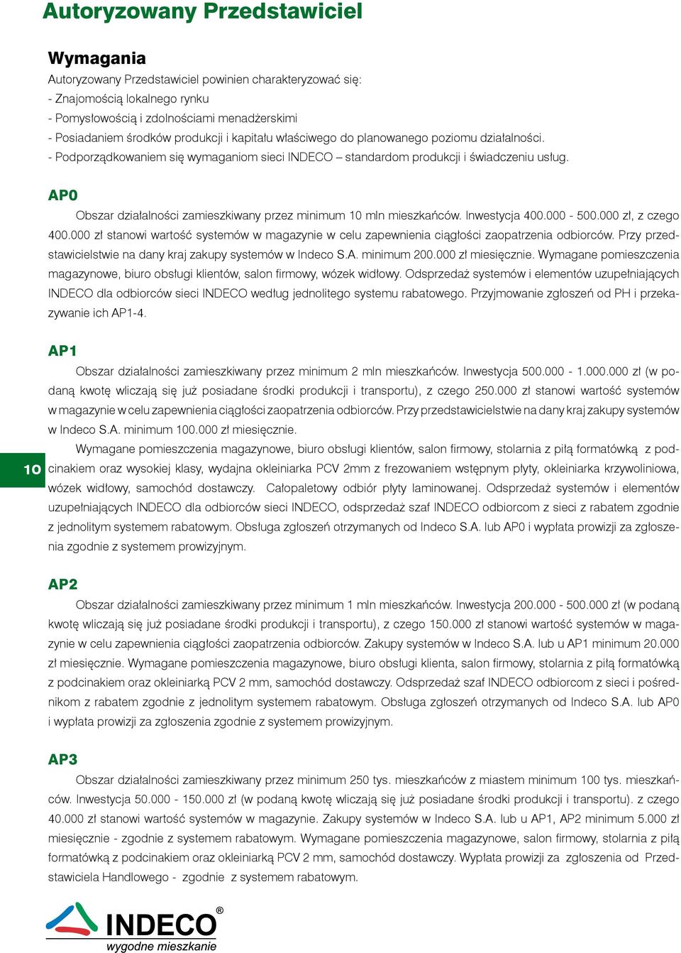 AP0 Obszar działalności zamieszkiwany przez minimum 10 mln mieszkańców. Inwestycja 400.000-500.000 zł, z czego 400.