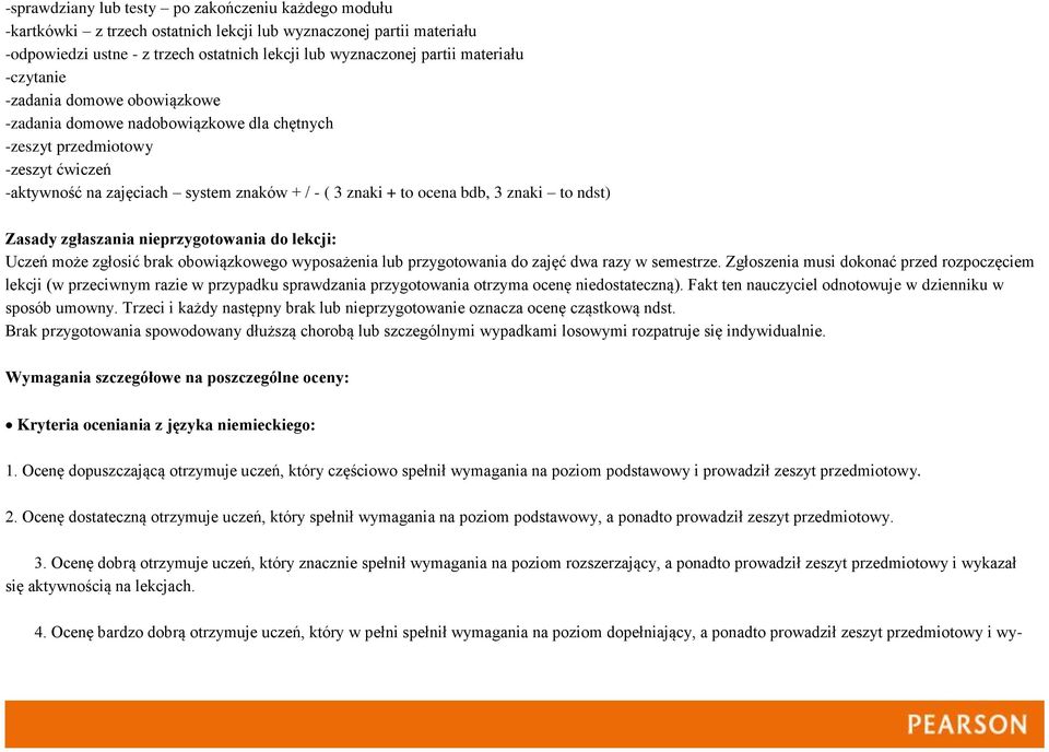 3 znaki to ndst) Zasady zgłaszania nieprzygotowania do lekcji: Uczeń może zgłosić brak obowiązkowego wyposażenia lub przygotowania do zajęć dwa razy w semestrze.