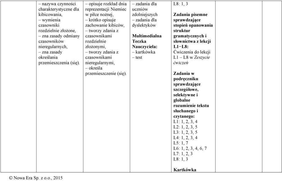 określa przemieszczenie (się).