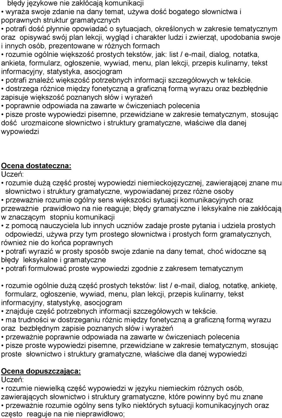 jak: list / e-mail, dialog, notatka, ankieta, formularz, ogłoszenie, wywiad, menu, plan lekcji, przepis kulinarny, tekst informacyjny, statystyka, asocjogram potrafi znaleźć większość potrzebnych