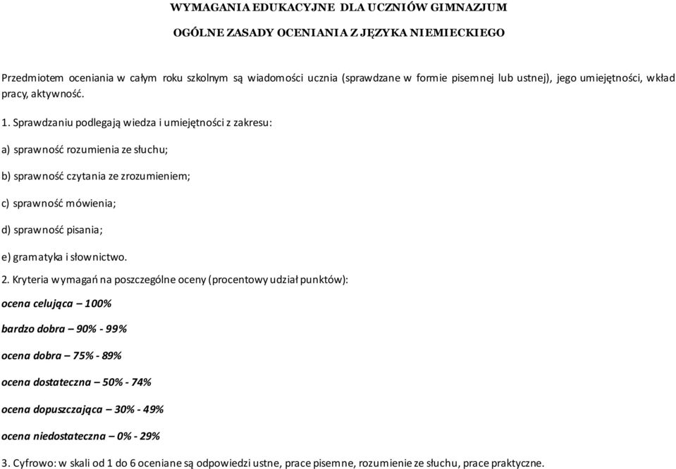 Sprawdzaniu podlegają wiedza i umiejętności z zakresu: a) sprawność rozumienia ze słuchu; b) sprawność czytania ze zrozumieniem; c) sprawność mówienia; d) sprawność pisania; e) gramatyka i