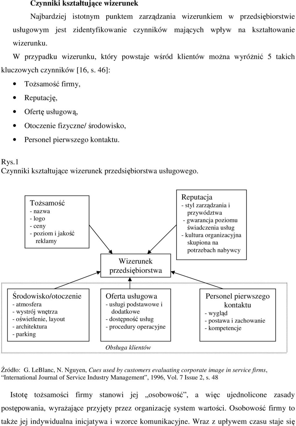 46]: ToŜsamość firmy, Reputację, Ofertę usługową, Otoczenie fizyczne/ środowisko, Personel pierwszego kontaktu. Rys.1 Czynniki kształtujące wizerunek przedsiębiorstwa usługowego.