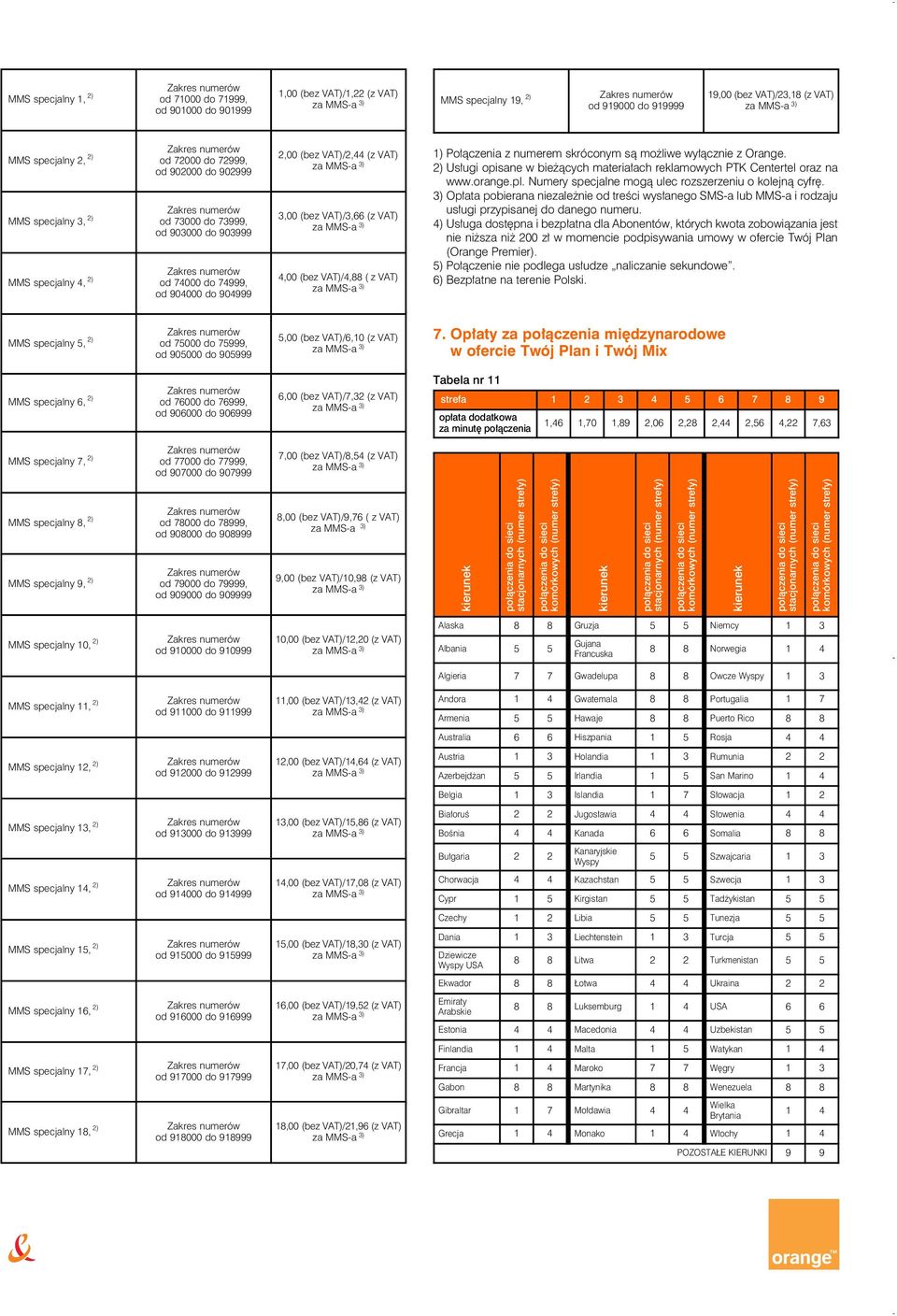 skróconym są możliwe wyłącznie z. 2) Usługi opisane w bieżących materiałach reklamowych PTK Centertel oraz na www.orange.pl. Numery specjalne mogą ulec rozszerzeniu o kolejną cyfrę.