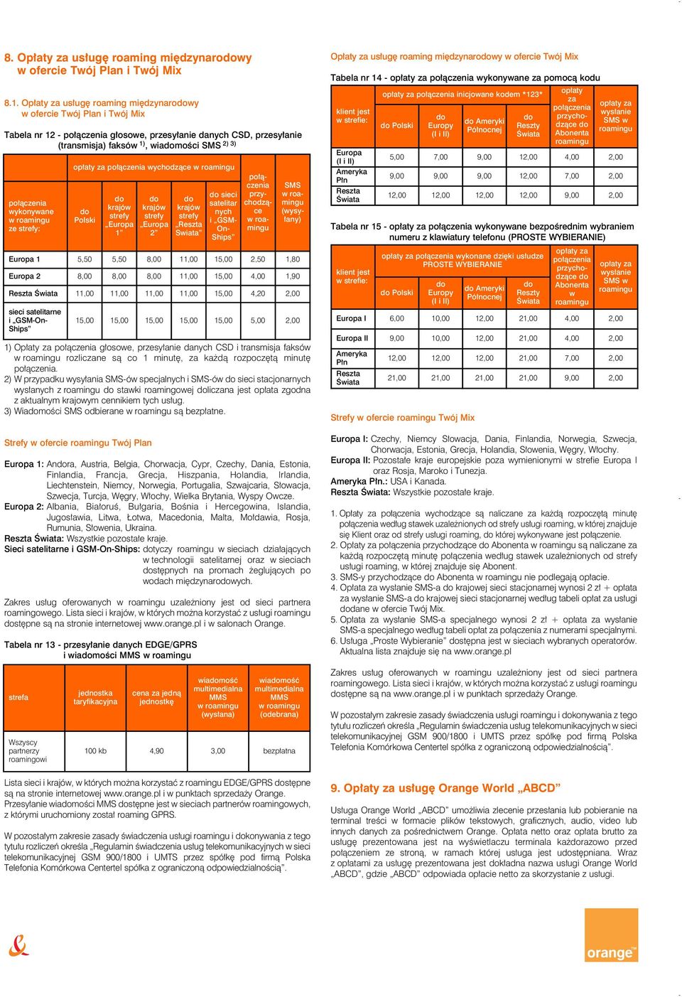 wychodzące w roamingu Polski krajów strefy Europa 1 1) Opłaty głosowe, przesyłanie danych CSD i transmisja faksów w roamingu rozlicne są co 1 minutę, każdą rozpoczętą minutę.