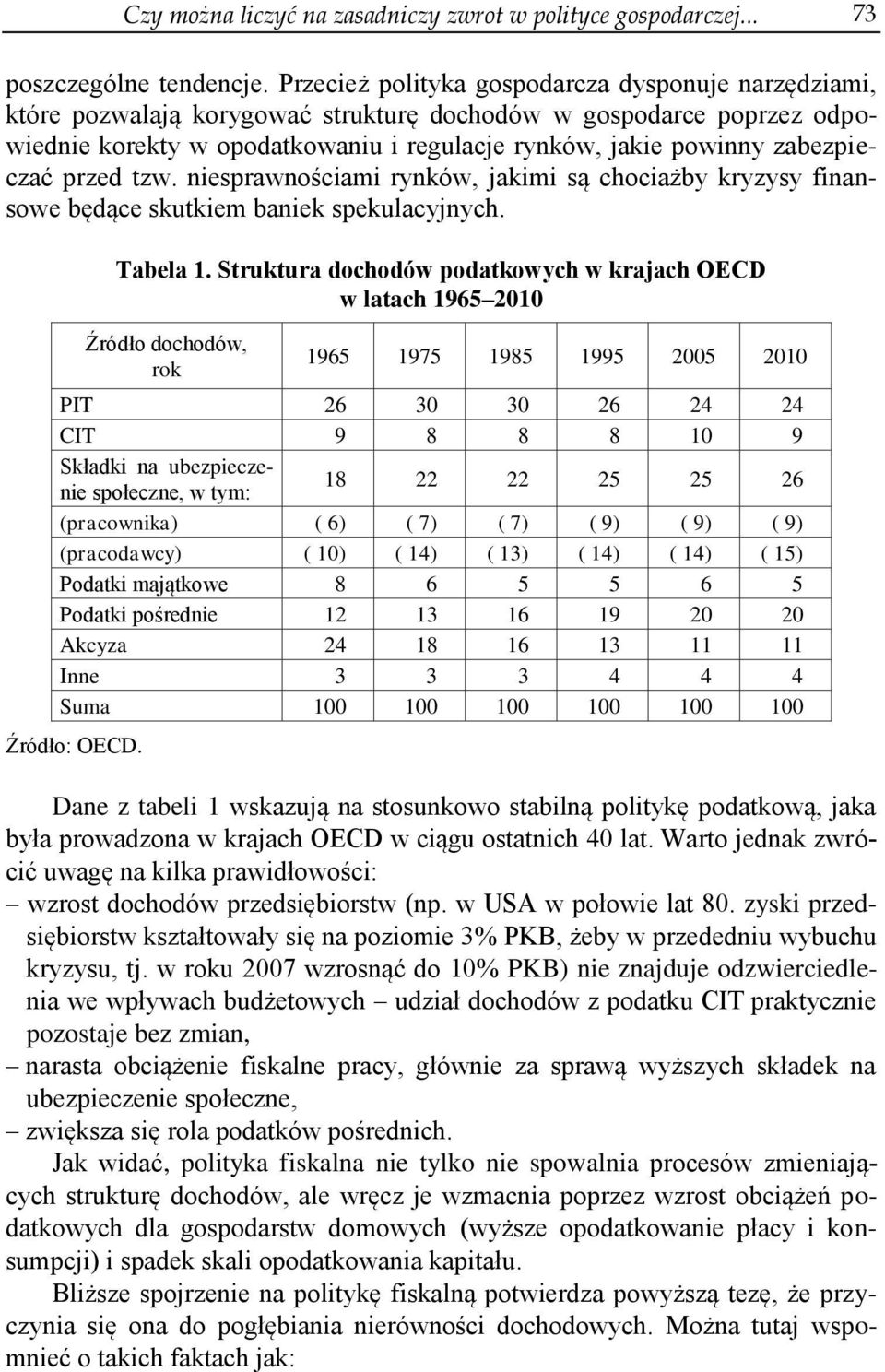 zabezpieczać przed tzw. niesprawnościami rynków, jakimi są chociażby kryzysy finansowe będące skutkiem baniek spekulacyjnych. Tabela 1.