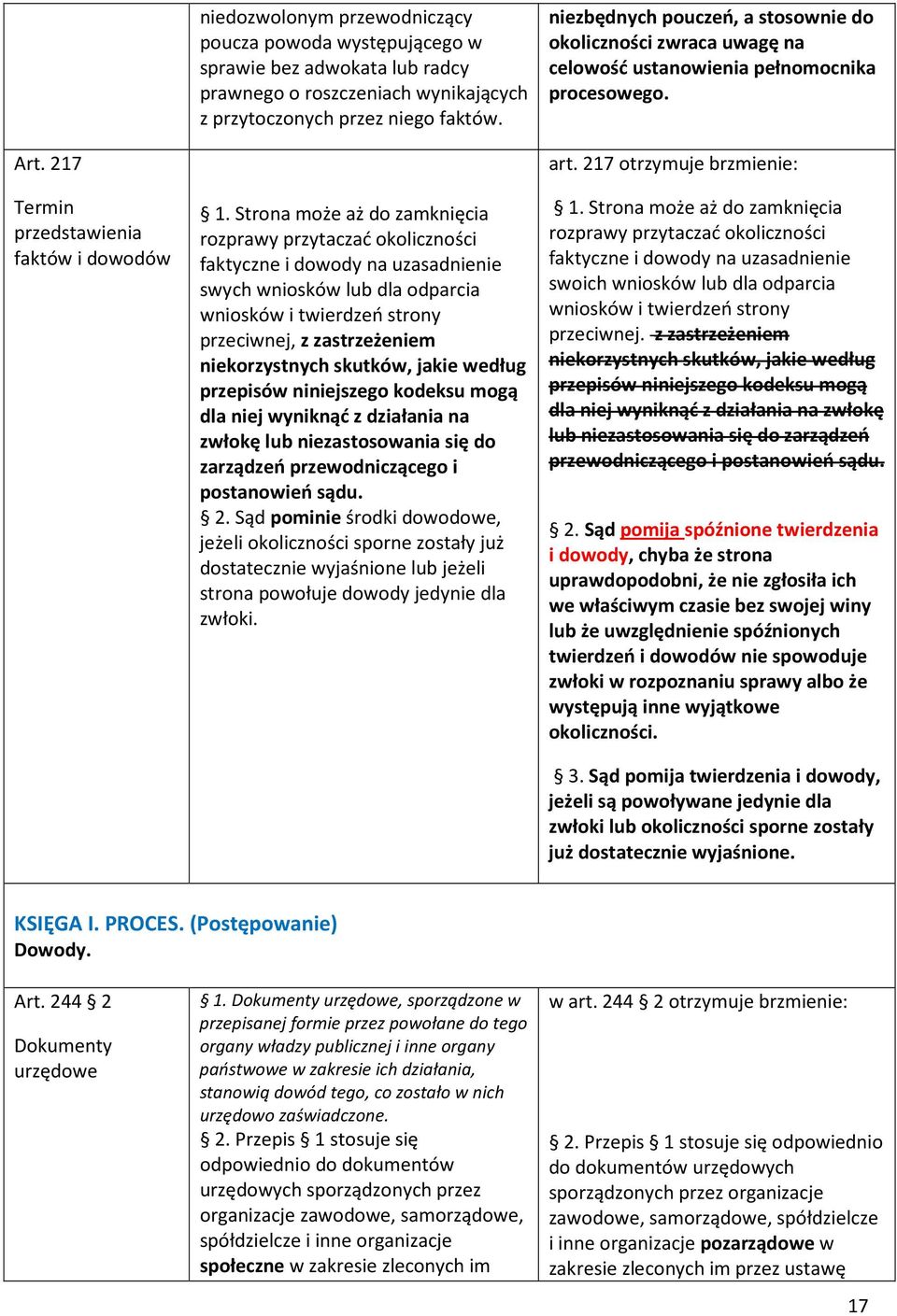 Strona może aż do zamknięcia rozprawy przytaczać okoliczności faktyczne i dowody na uzasadnienie swych wniosków lub dla odparcia wniosków i twierdzeń strony przeciwnej, z zastrzeżeniem niekorzystnych