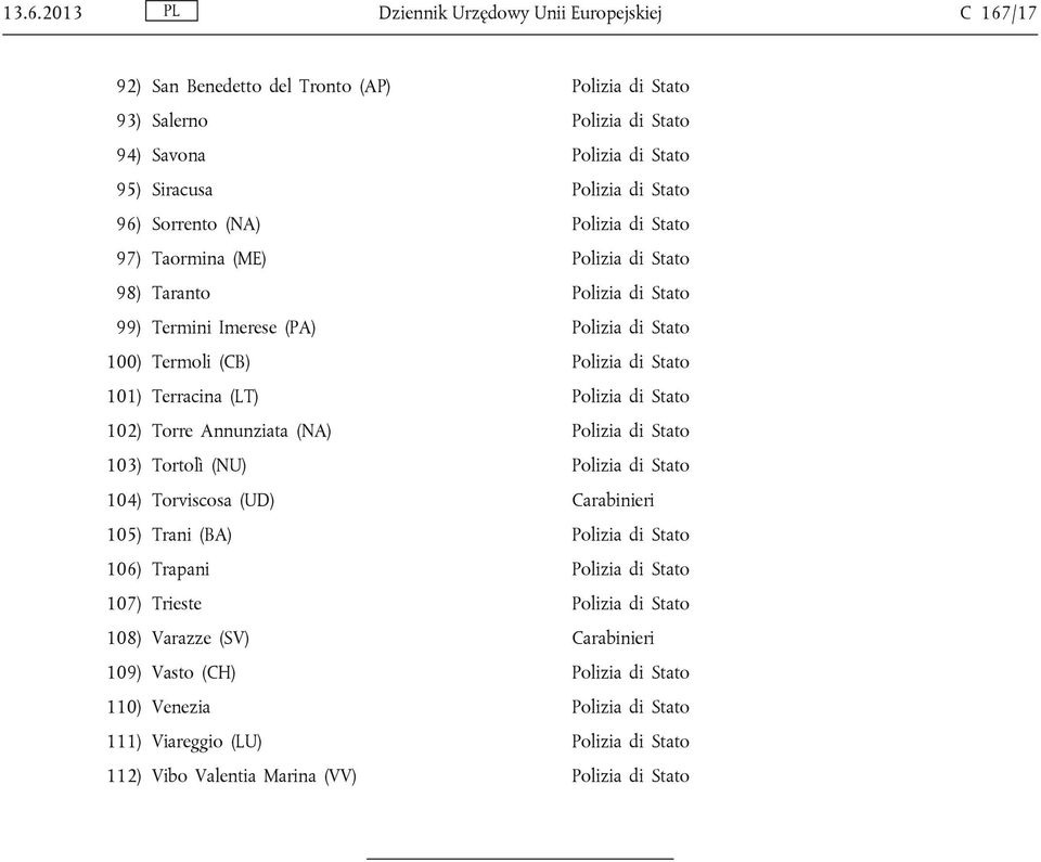 Polizia di Stato 102) Torre Annunziata (NA) Polizia di Stato 103) Tortolì (NU) Polizia di Stato 104) Torviscosa (UD) Carabinieri 105) Trani (BA) Polizia di Stato 106) Trapani Polizia di Stato 107)