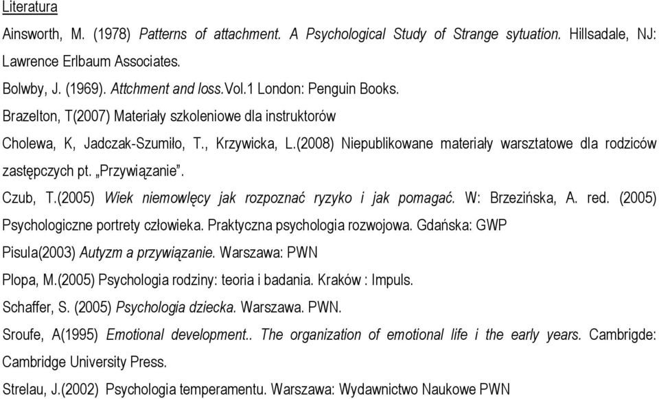 (2008) Niepublikowane materiały warsztatowe dla rodziców zastępczych pt. Przywiązanie. Czub, T.(2005) Wiek niemowlęcy jak rozpoznać ryzyko i jak pomagać. W: Brzezińska, A. red.