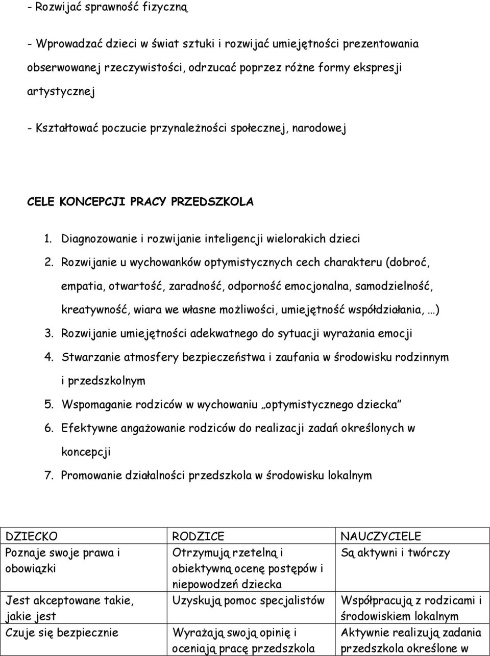 Rozwijanie u wychowanków optymistycznych cech charakteru (dobroć, empatia, otwartość, zaradność, odporność emocjonalna, samodzielność, kreatywność, wiara we własne możliwości, umiejętność