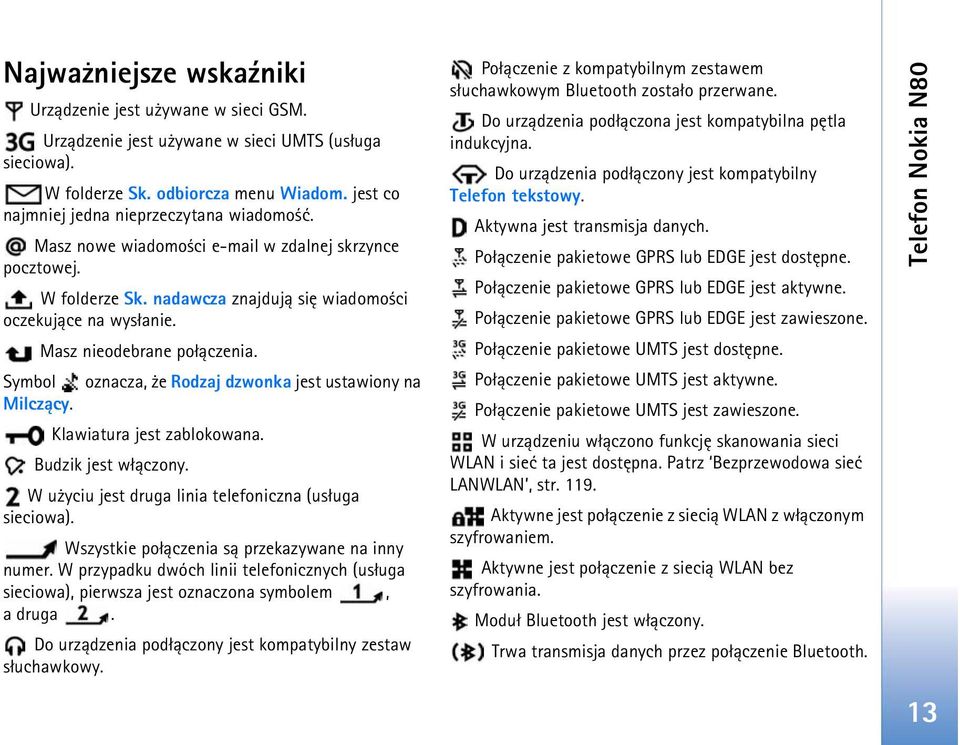 Masz nieodebrane po³±czenia. Symbol oznacza, e Rodzaj dzwonka jest ustawiony na Milcz±cy. Klawiatura jest zablokowana. Budzik jest w³±czony. W u yciu jest druga linia telefoniczna (us³uga sieciowa).