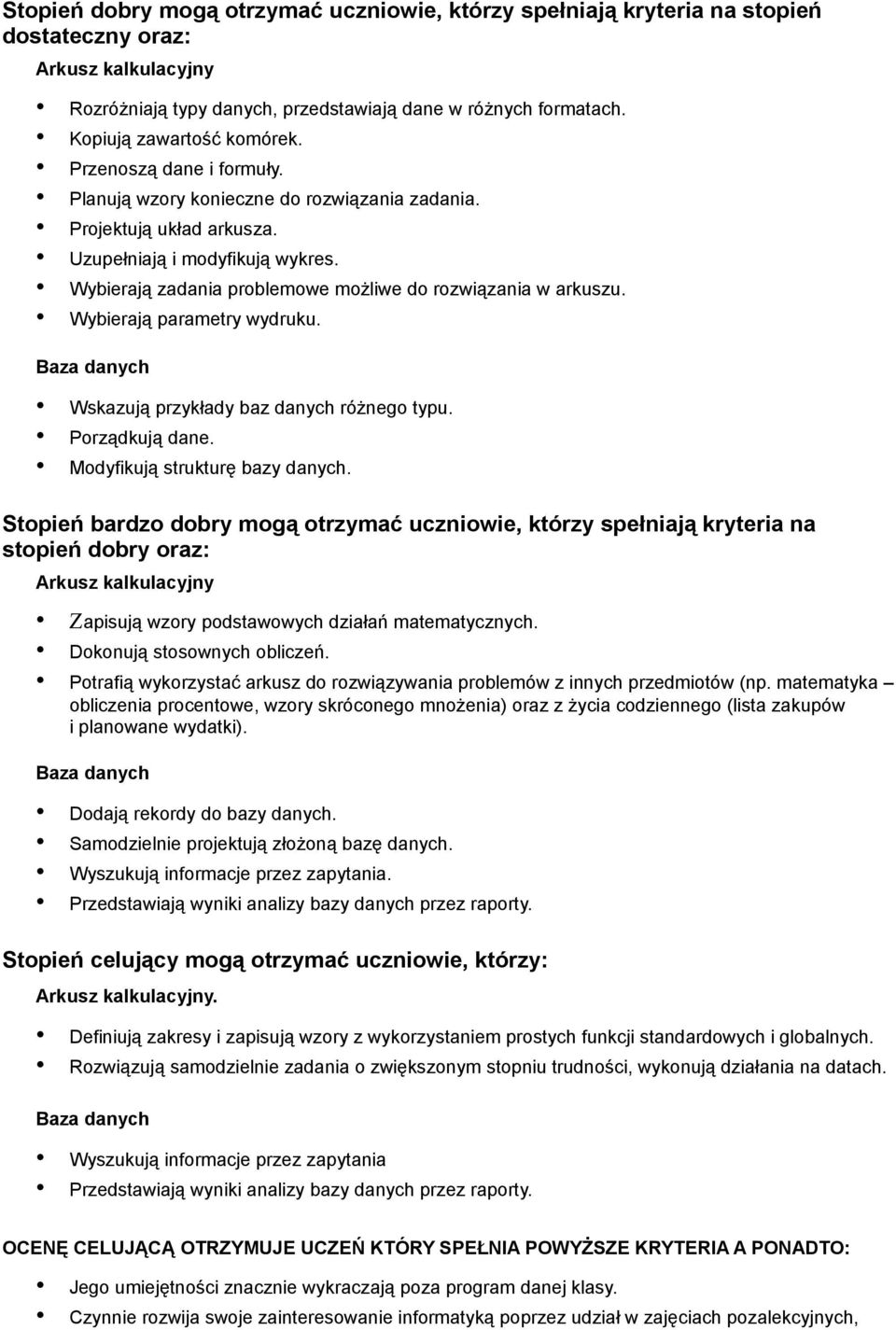 Wybierają zadania problemowe możliwe do rozwiązania w arkuszu. Wybierają parametry wydruku. Baza danych Wskazują przykłady baz danych różnego typu. Porządkują dane. Modyfikują strukturę bazy danych.