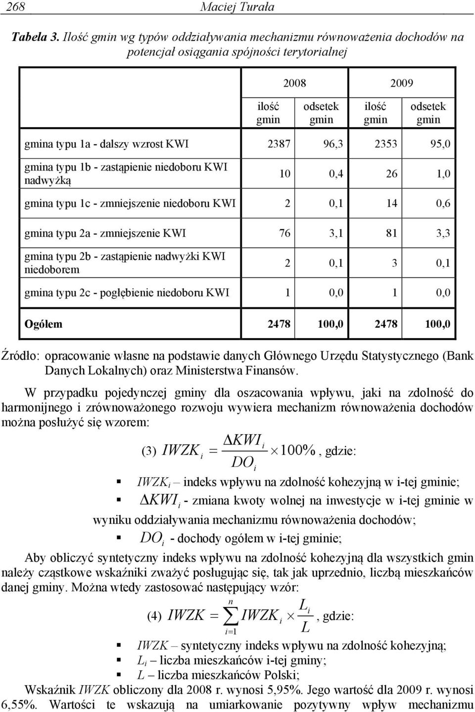 zastąpene nedoboru KWI nadwyżką 10 0,4 26 1,0 a typu 1c - zmnejszene nedoboru KWI 2 0,1 14 0,6 a typu 2a - zmnejszene KWI 76 3,1 81 3,3 a typu 2b - zastąpene nadwyżk KWI nedoborem 2 0,1 3 0,1 a typu