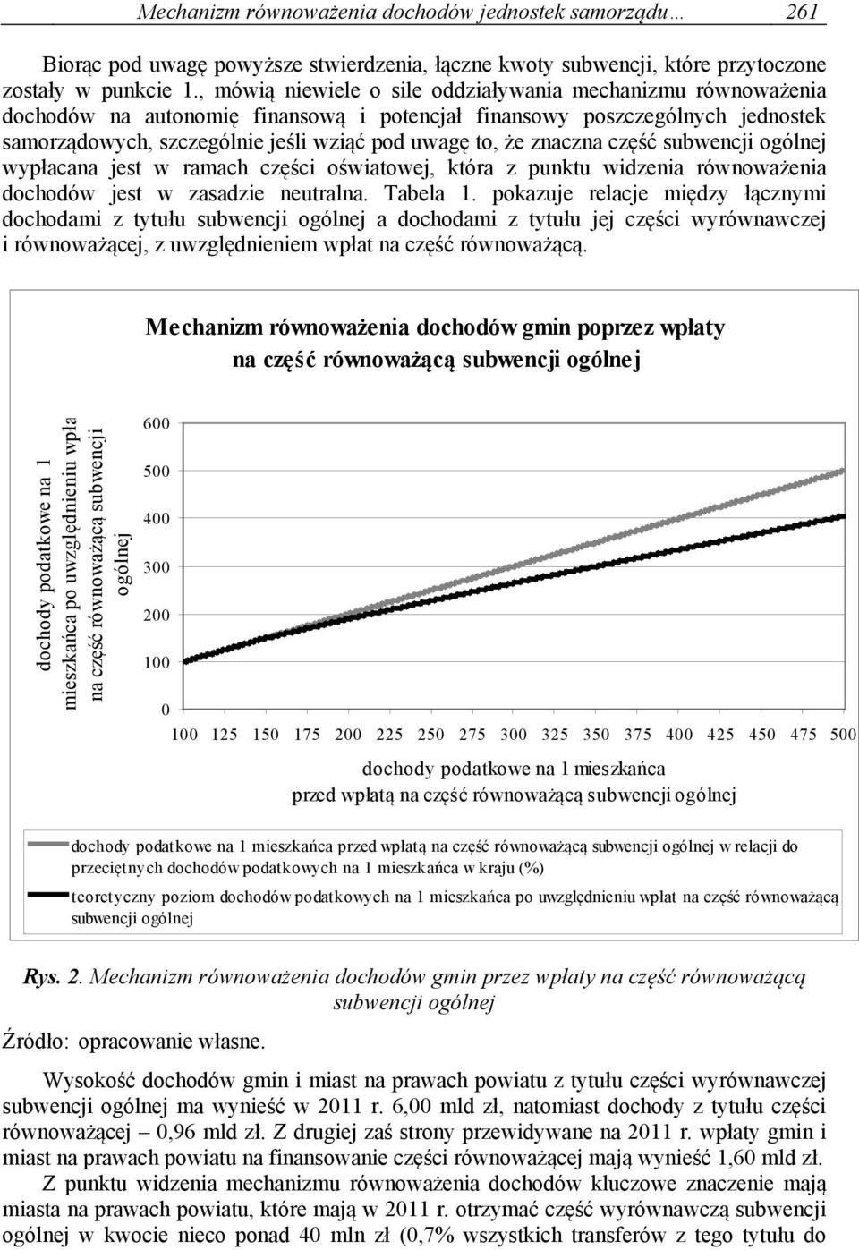 subwencj ogólnej wypłacana jest w ramach częśc ośwatowej, która z punktu wdzena równoważena dochodów jest w zasadze neutralna. Tabela 1.