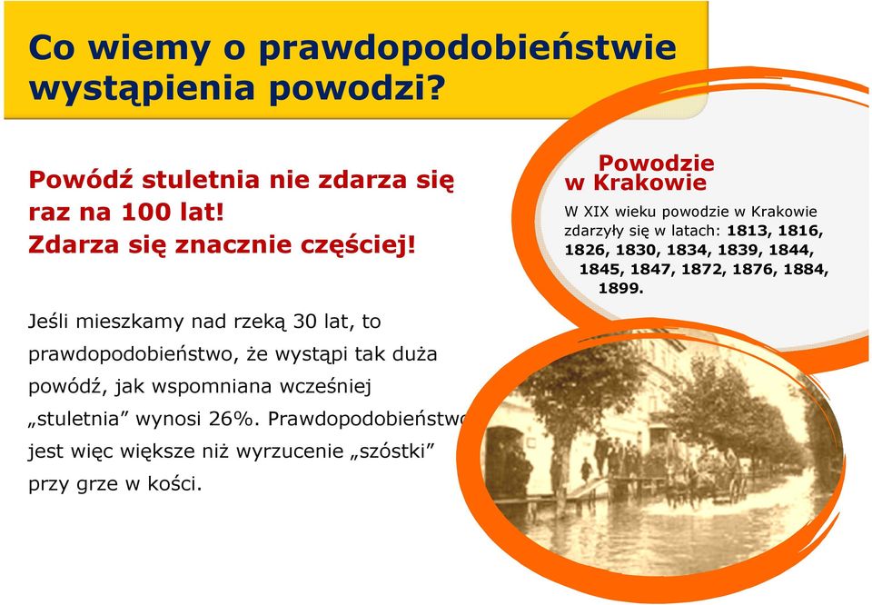Powodzie w Krakowie W XIX wieku powodzie w Krakowie zdarzyły się w latach: 1813, 1816, 1826, 1830, 1834, 1839, 1844, 1845,