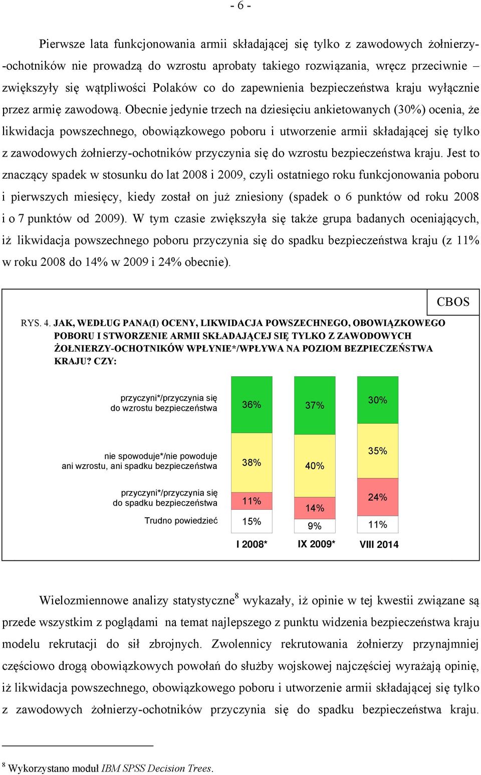 Obecnie jedynie trzech na dziesięciu ankietowanych (30%) ocenia, że likwidacja powszechnego, obowiązkowego poboru i utworzenie armii składającej się tylko z zawodowych żołnierzy-ochotników przyczynia