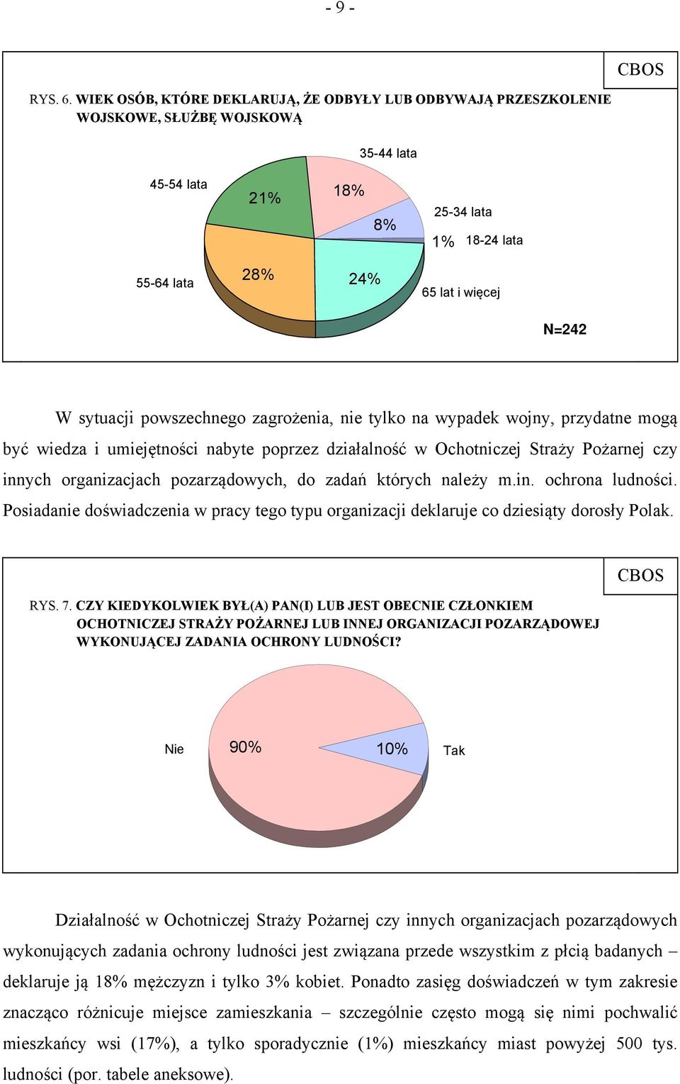 sytuacji powszechnego zagrożenia, nie tylko na wypadek wojny, przydatne mogą być wiedza i umiejętności nabyte poprzez działalność w Ochotniczej Straży Pożarnej czy innych organizacjach pozarządowych,