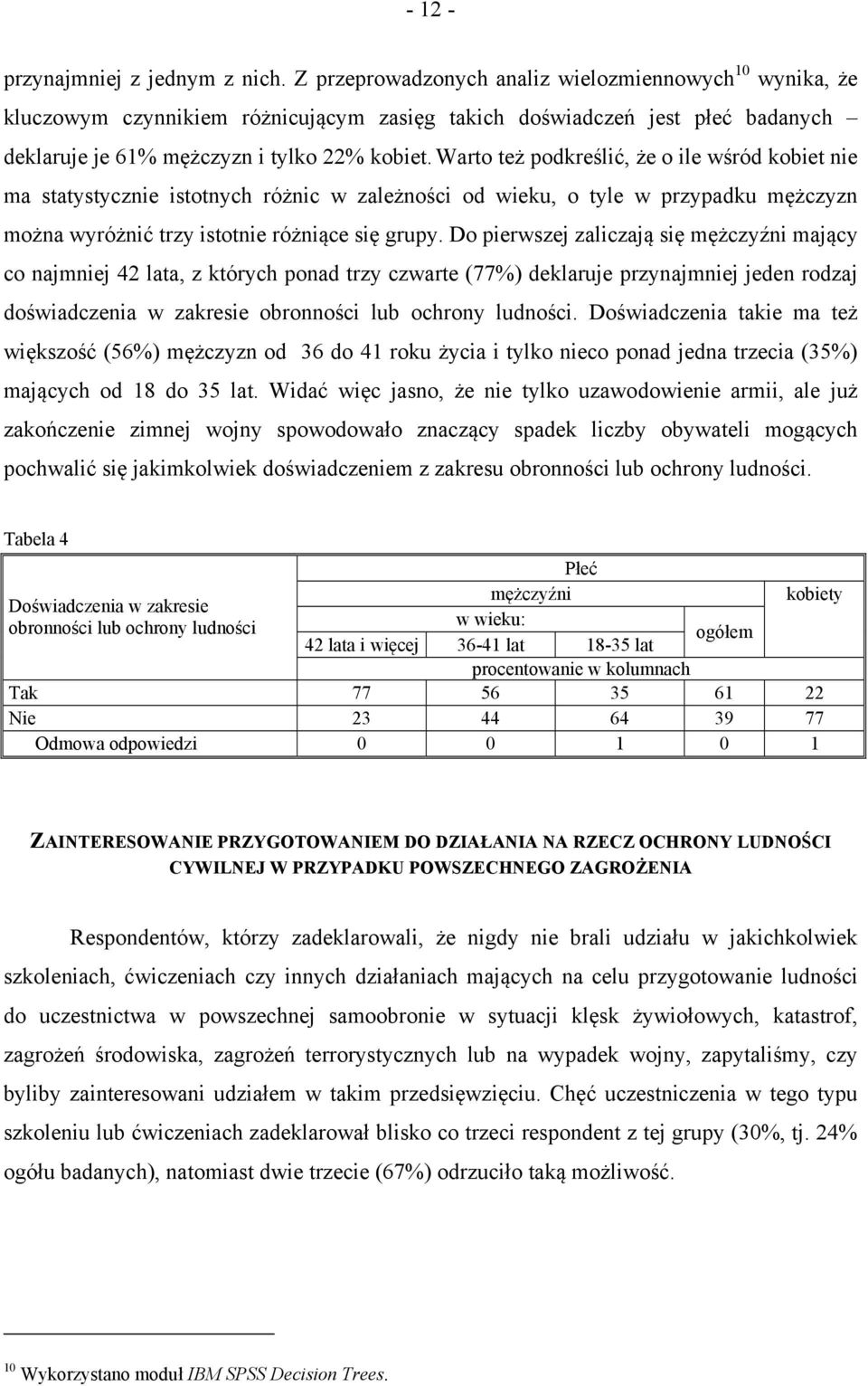 Warto też podkreślić, że o ile wśród kobiet nie ma statystycznie istotnych różnic w zależności od wieku, o tyle w przypadku mężczyzn można wyróżnić trzy istotnie różniące się grupy.