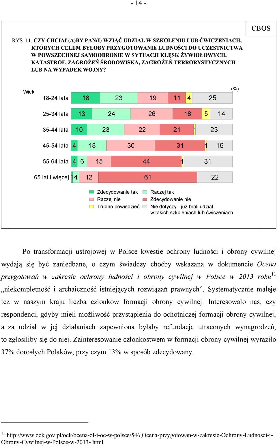 ZAGROŻEŃ ŚRODOWISKA, ZAGROŻEŃ TERRORYSTYCZNYCH LUB NA WYPADEK WOJNY?