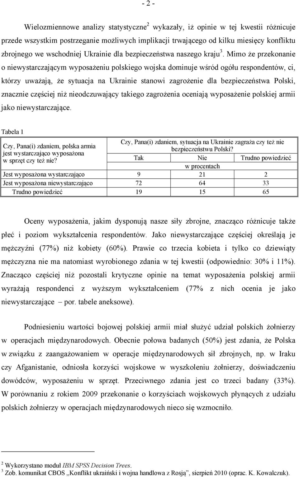 Mimo że przekonanie o niewystarczającym wyposażeniu polskiego wojska dominuje wśród ogółu respondentów, ci, którzy uważają, że sytuacja na Ukrainie stanowi zagrożenie dla bezpieczeństwa Polski,